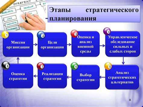 Шаг 2: Основные функции и инструменты Кецин