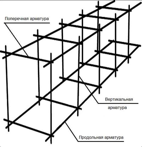 Шаг 2: Подготовка изображения для полоски