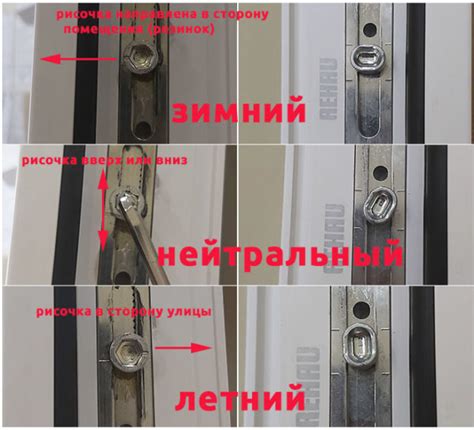 Шаг 2: Подготовка окна и люверса