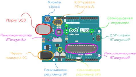 Шаг 2: Подготовка спикера и Arduino