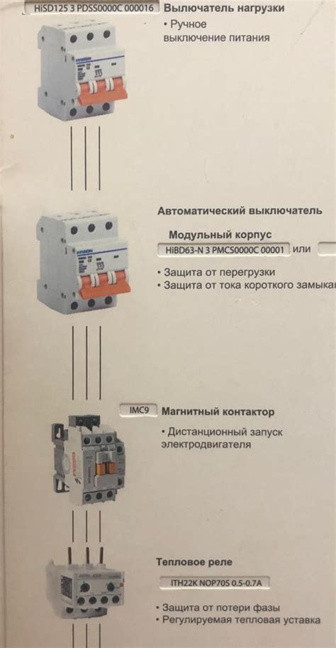 Шаг 2: Подключение к электропитанию и синхронизация