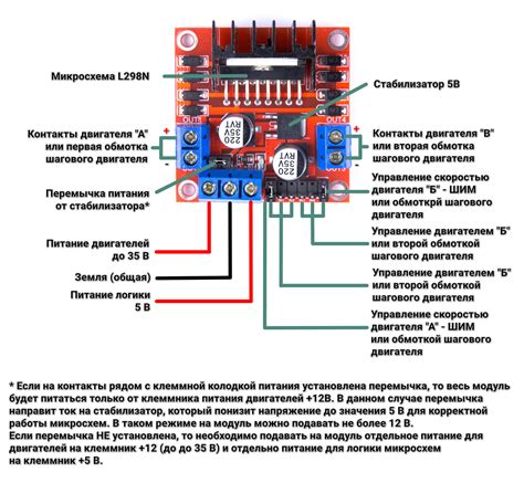 Шаг 2: Подключение платы и драйвера