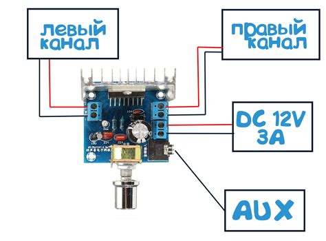 Шаг 2: Подключение усилителя к аудиосистеме автомобиля
