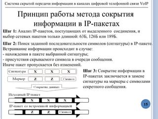 Шаг 2: Поиск скрытой сети