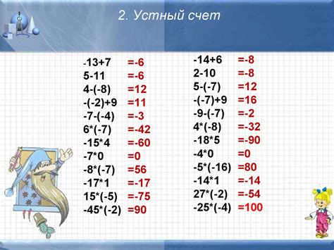 Шаг 2: Поиск чисел с разными знаками