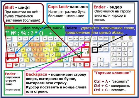 Шаг 2: Пользуйтесь горячими клавишами