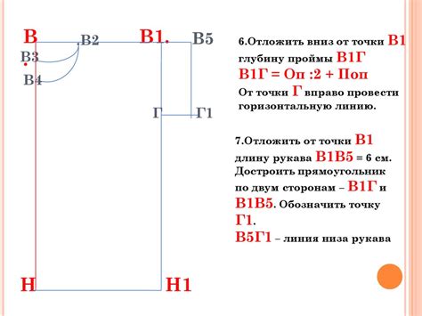 Шаг 2: Построение основы кинотеатра