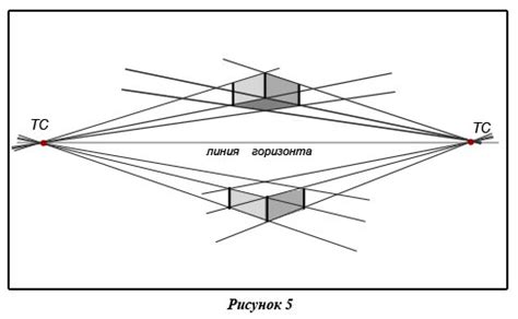 Шаг 2: Построение первой линии