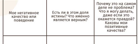 Шаг 2: Принятие себя и своих недостатков