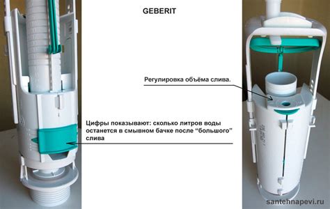 Шаг 2: Разбираем блок механизма слива и запуска воды