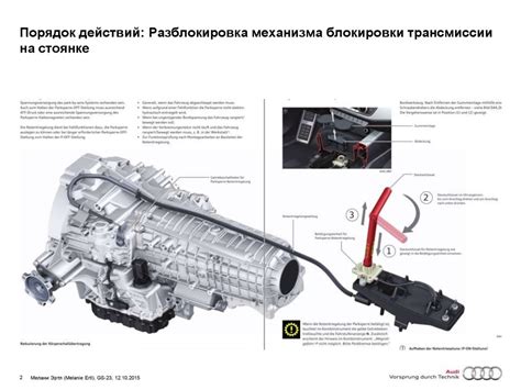 Шаг 2: Разблокировка механизма