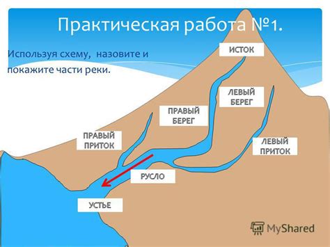 Шаг 2: Создание основы схемы реки
