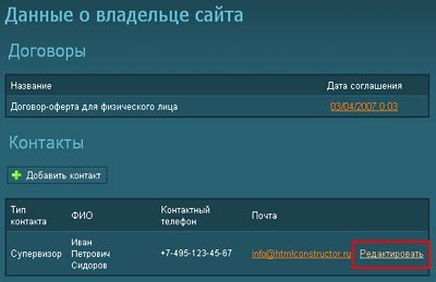 Шаг 2: Создание подгрупп с уровнями доступа