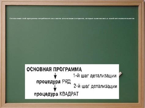 Шаг 2: Составление последовательности шагов