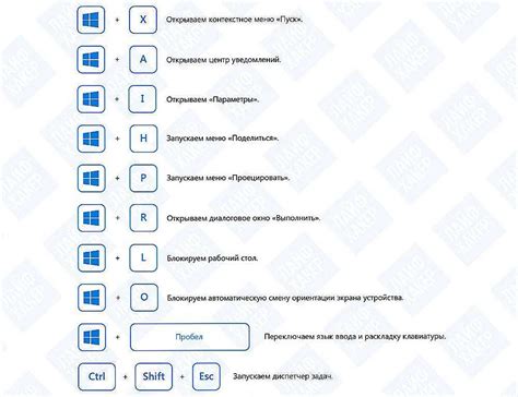 Шаг 2: Убедитесь в наличии драйверов клавиатуры на вашем компьютере