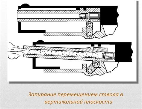 Шаг 2: Установка ствола и затвора