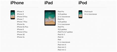 Шаг 2: Установка шторки на iPhone 11