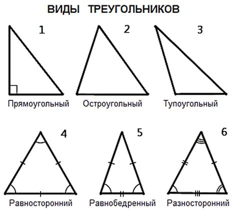 Шаг 2: вычисление углов треугольника