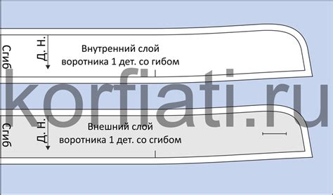 Шаг 2: добавление деталей воротника