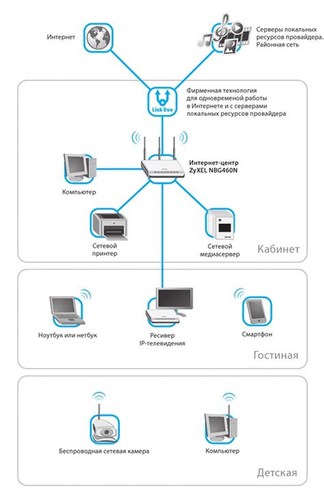 Шаг 2. Выбираем Wi-Fi сеть