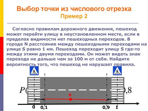Шаг 2. Выбор точек отрезка