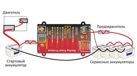 Шаг 2. Зарядка аккумулятора и подключение антенны