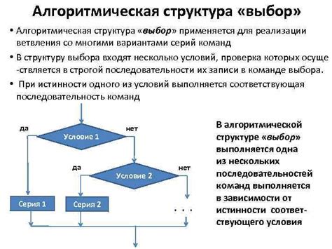 Шаг 3: Выбор алгоритмов и моделей