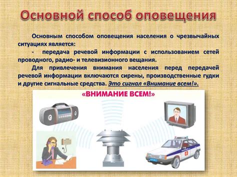 Шаг 3: Выбрать способ оповещения
