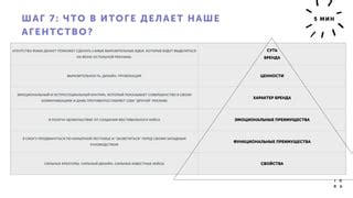 Шаг 3: Выразительные