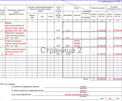 Шаг 3: Документальное оформление