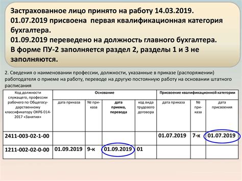 Шаг 3: Заполнение заявления и представление документов