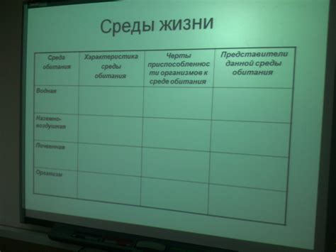 Шаг 3: Заполнить таблицу