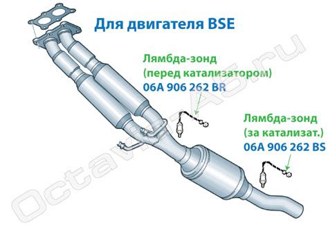 Шаг 3: Найдите разъем для подключения лямбда зонда на выхлопной трубе