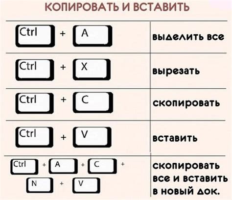 Шаг 3: Настройте комбинацию клавиш