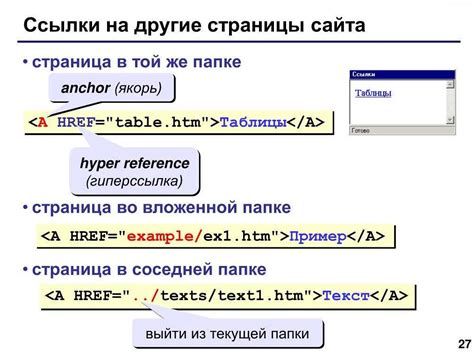 Шаг 3: Описание ключевых слов и тегов