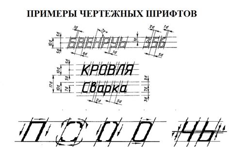 Шаг 3: Определите размеры и пропорции шрифта