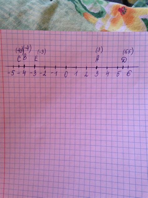 Шаг 3: Отметьте точки догонялки