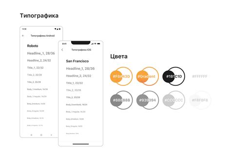 Шаг 3: Оформление СИМ-карты через мобильное приложение