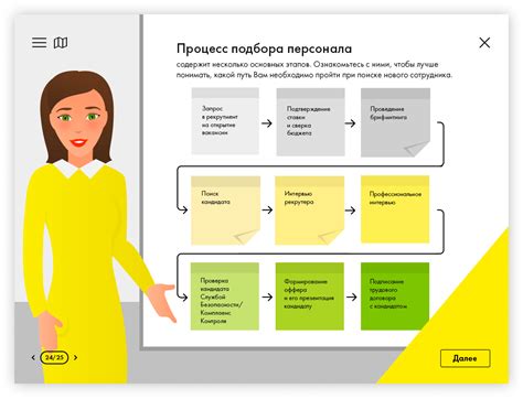 Шаг 3: Подбор и обучение персонала ГБР
