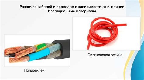 Шаг 3: Покупка соответствующих кабелей