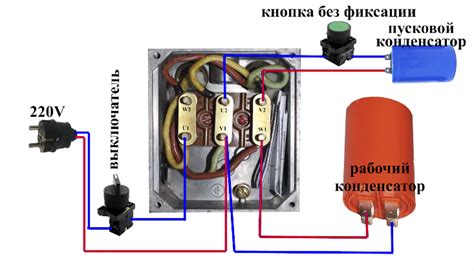 Шаг 3: Правильное подключение