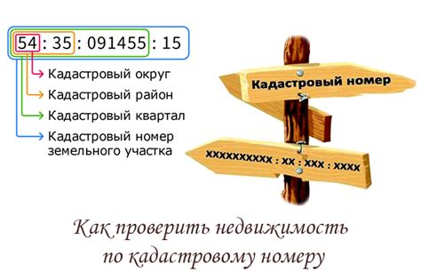 Шаг 3: Проверка мощности ЛЭП по кадастровому номеру