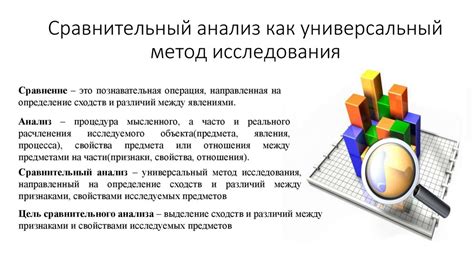 Шаг 3: Провести сравнительный анализ
