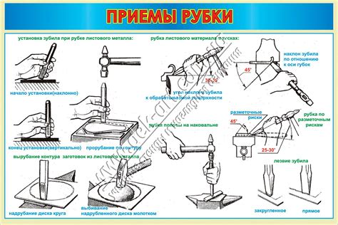 Шаг 3: Процесс очистки вектора: основные приемы и инструменты