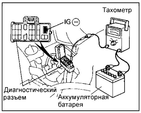 Шаг 3: Регулировка зажигания и проверка работоспособности