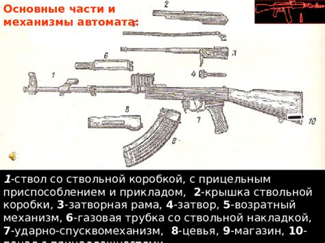 Шаг 3: Создание механизма автомата