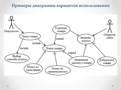 Шаг 3: Создание основы для диаграммы