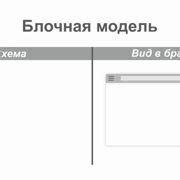 Шаг 3: Создание привлекательных бонусов и акций