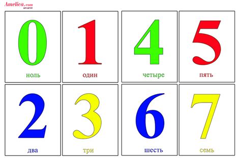 Шаг 3: Формирование цифры 2