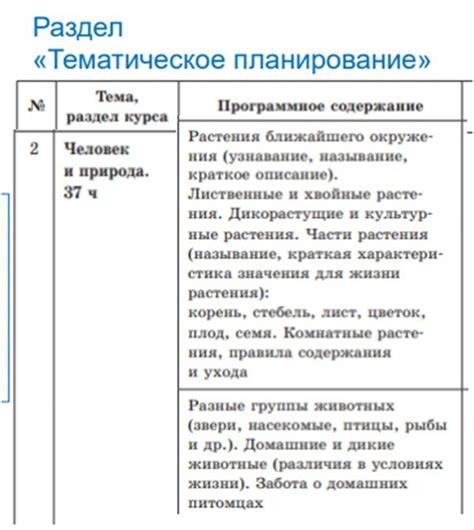 Шаг 3: структурируйте доклад